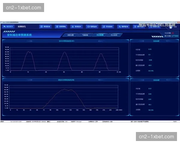 视频流内嵌元数据技术完善 终端实时调取技术指标